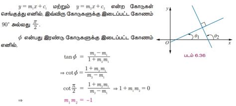 இரு நேர்க்கோடுகளுக்கு இடைப்பட்ட கோணம் - வரையறை, சமன்பாடுகள் சூத்திரம் ...