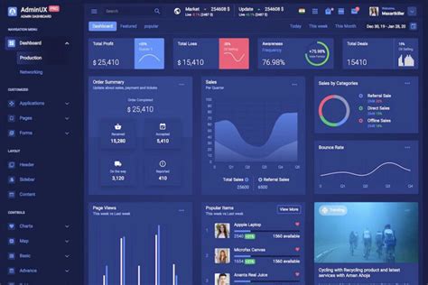 Image result for Angular Tutorial Website Templates