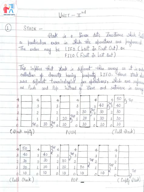 Image result for YouTube DSA Using Python One Shot