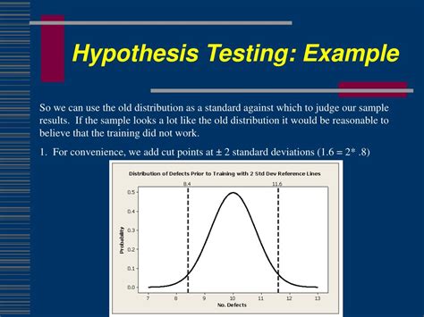 Image result for Hypothesis Testing Example Layout