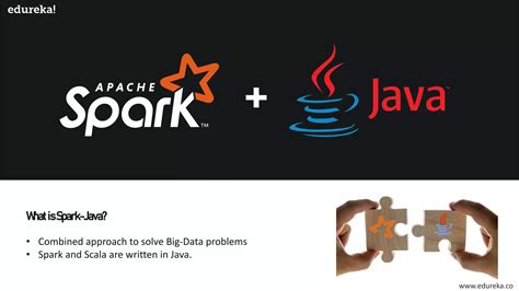 Image result for Java Spark Argument