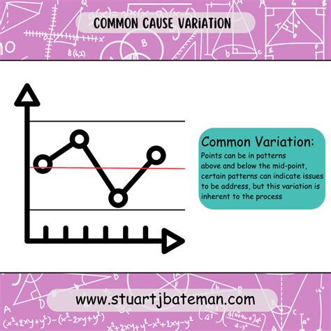 5 invaluable tips for dealing with Process variation, dive into ...