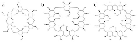 Cyclodextrin-Based Contrast Agents for Medical Imaging