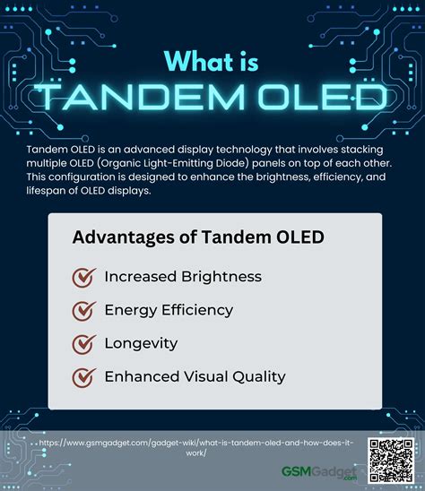 What Is Tandem OLED and How Does It Work? – GSM Gadget