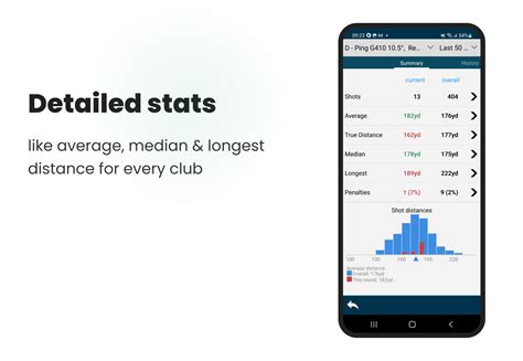 Golf Pad Tutorial 的图像结果