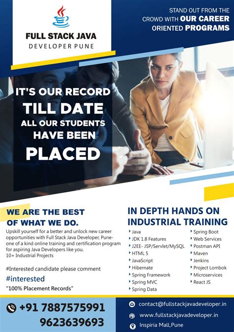 Image result for Java Full-Stack Images for LinkedIn