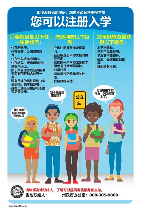 Support Local Chinese 的图像结果