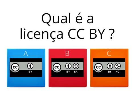 Image result for Image Questions Creative Commons