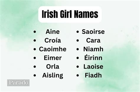 Image result for Popular Irish Names