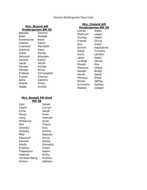 Image result for Example of Class List