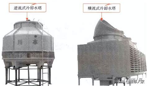 Image result for Example of Module in Technology One