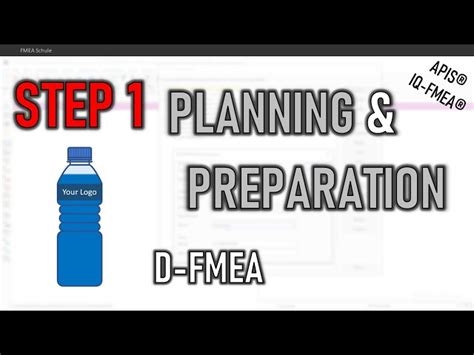 Image result for YouTube Tutorial FMEA MIT IQ RM Pro