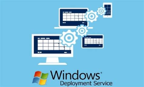 Image result for How to Deploy System Software into a Server