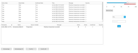 Localized Event 的图像结果
