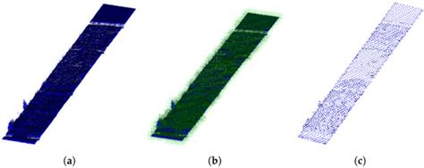 A Deep Learning Based Method for Railway Overhead Wire Reconstruction ...