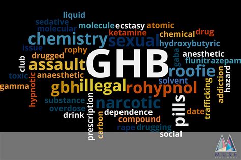 Examining GHB Abuse and Addiction - Muse Treatment