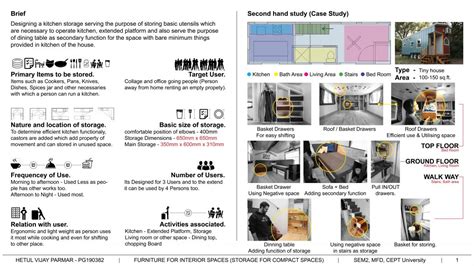 Kitchen Storage | CEPT - Portfolio