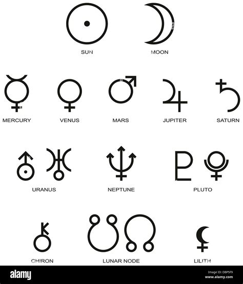Planets of the zodiac symbols 60 photos - Astrologytoyou.com
