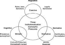 Isomorphism Theorems Examples 的图像结果