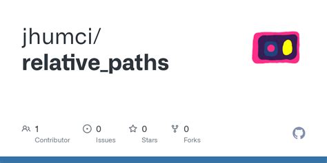 Image result for Relative Paths Theory JavaScript