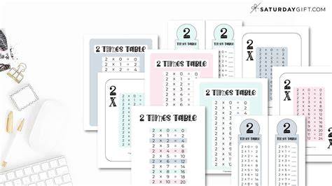 Image result for 2 Times Table Chart