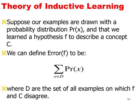 Inductive Theory 的图像结果
