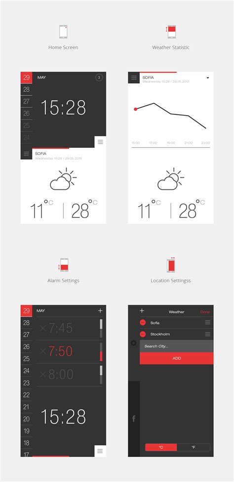 Weather Clock App 的图像结果