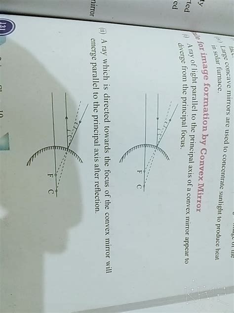 what are the rules for making rays diagrams of convex mirror - Brainly.in