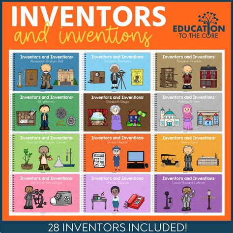 Famous Inventors And Their Inventions For Kids