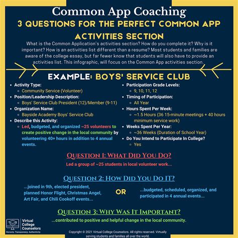 Image result for Sample Common App Activities Section Example