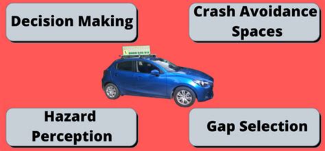 Image result for TML Defensive Driving Scanning Course