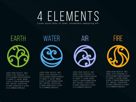 Earth Element 的图像结果
