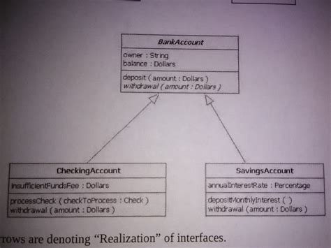 Image result for Expression Java Example