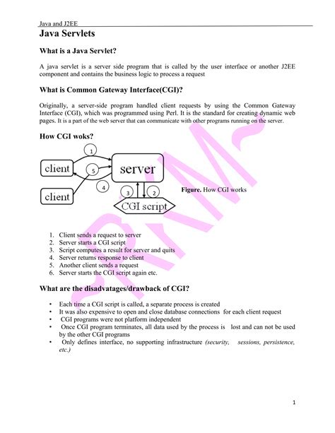 Java Web 的图像结果