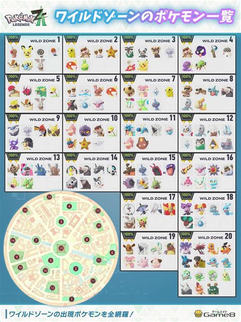 All Wild Zones in Pokémon Legends: Z-A — Full Encounter & Unlock Guide ...