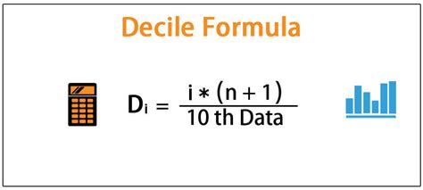 Image result for Decile Business Table Example