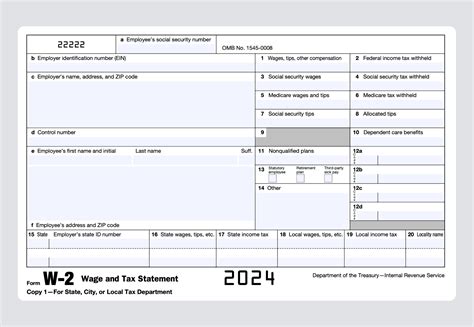 What is a W-2 Employee?