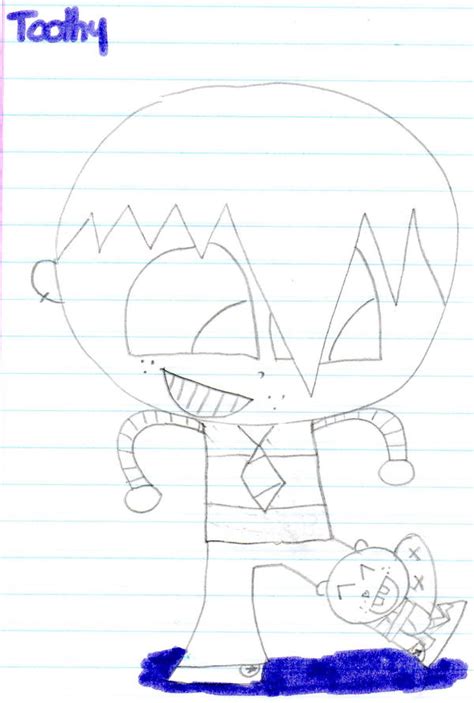 Image result for HTF Human