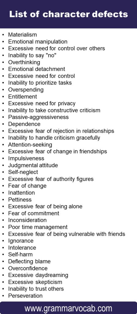 Image result for Victory Over Character Defects