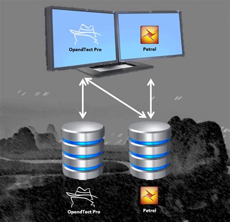 OpendTect Tutorial 的图像结果