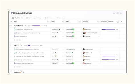 Web-based Issue Tracking Tools 的图像结果