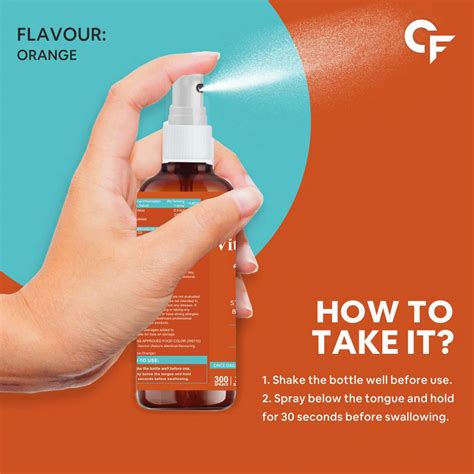 Buy CARBAMIDE FORTE VITAMIN D3 400 IU SPRAY SUPPLEMENT- ADJUSTABLE DOSE ...