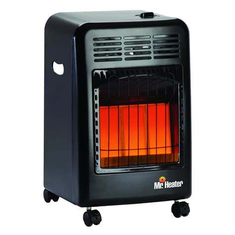 7 Best Propane Heater For Indoor And Outdoor Use In 2025(Review + Guide)