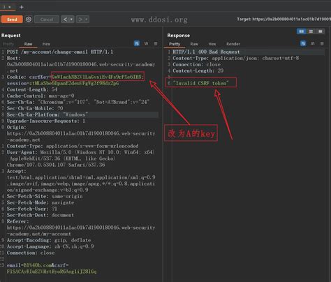 Image result for CSRF Lab