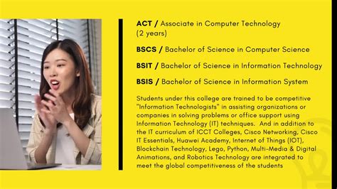 College Computer Technology 的图像结果