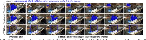 Image result for Referring Video Object Segmentation