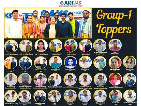 AKS IAS Academy, Hyderabad bagged RANK 1, RANK 2 and many more Top ...