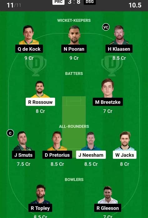 PRC vs DSG Live Score Scorecard, 10th T20 Match SA T20 League 2024 ...