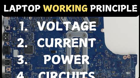 Image result for Information How Laptops Work