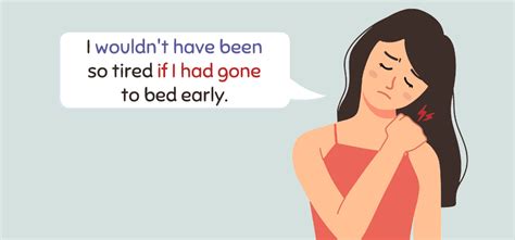 Image result for Third Conditional